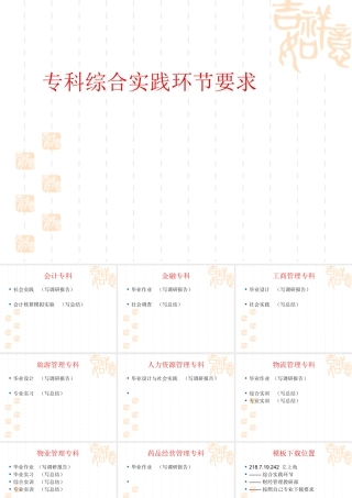 专科毕业论文写作要求