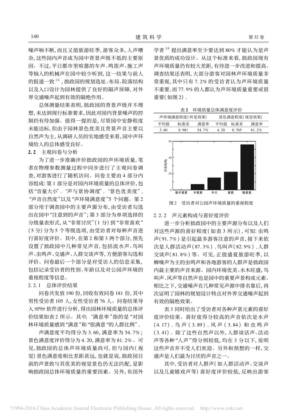 拙政园声景观调查与评价_第3页