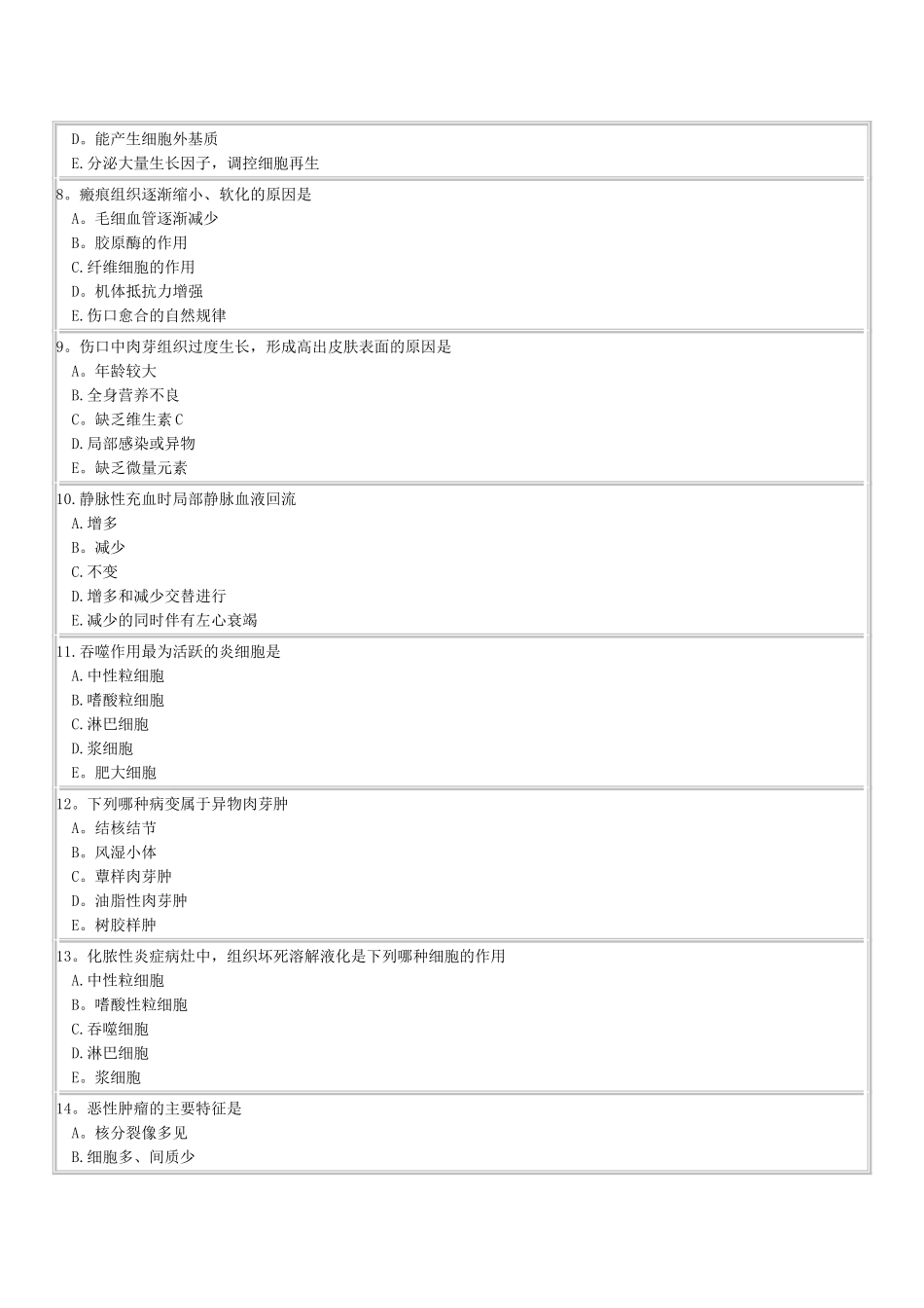 病理学期末考试复习题_第2页