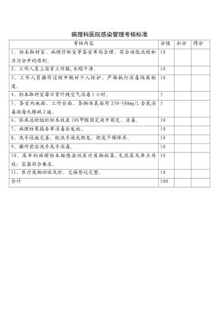 病理科医院感染考核标准1