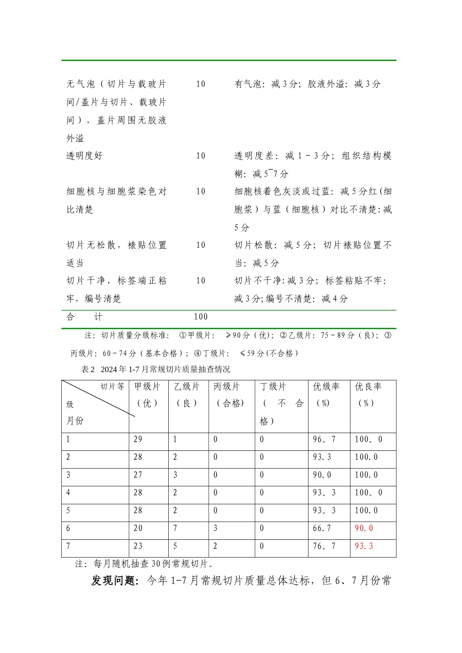 病理科常规切片质量PDCA管理循环案例示范_第2页