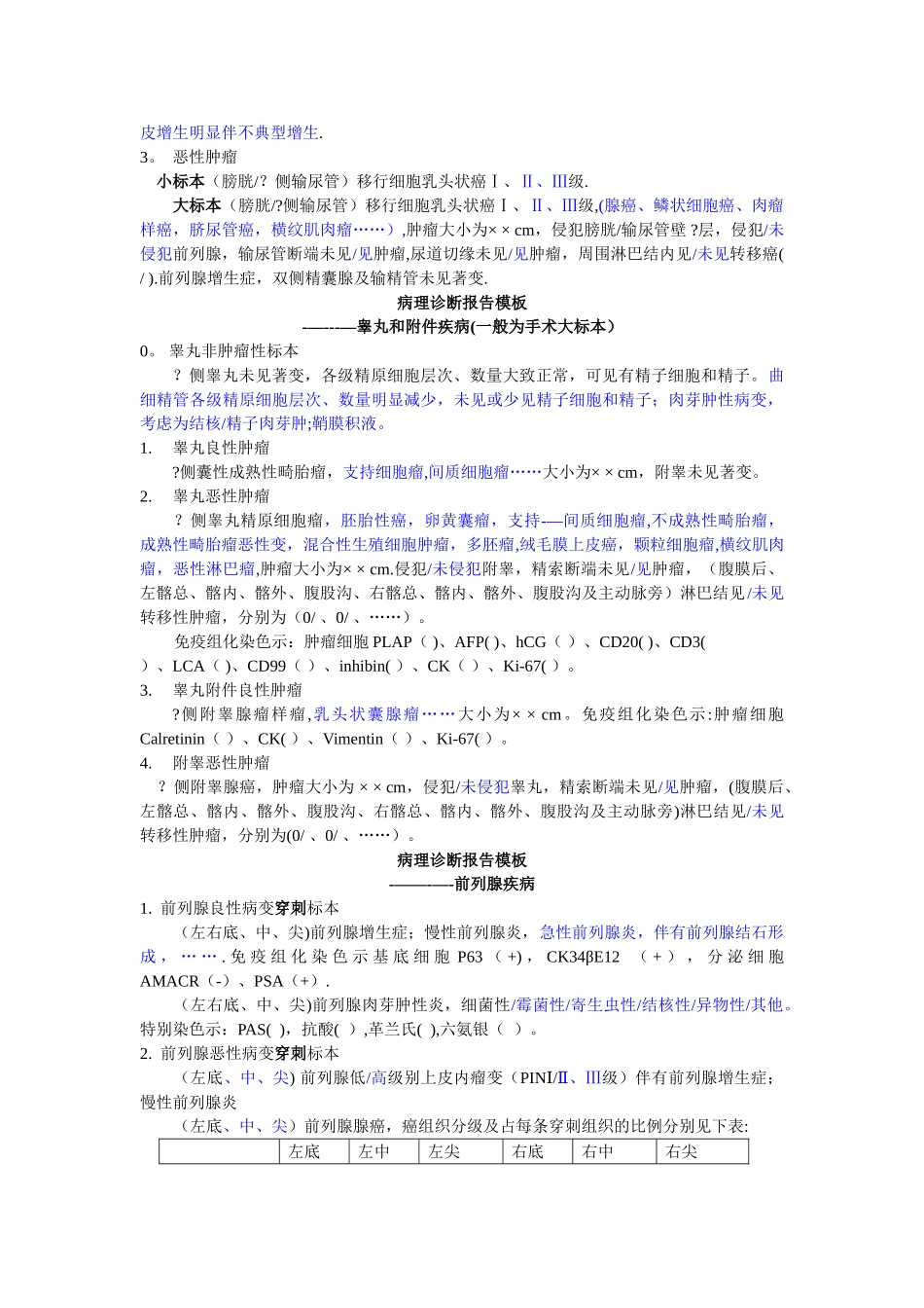 病理诊断报告模板_第2页