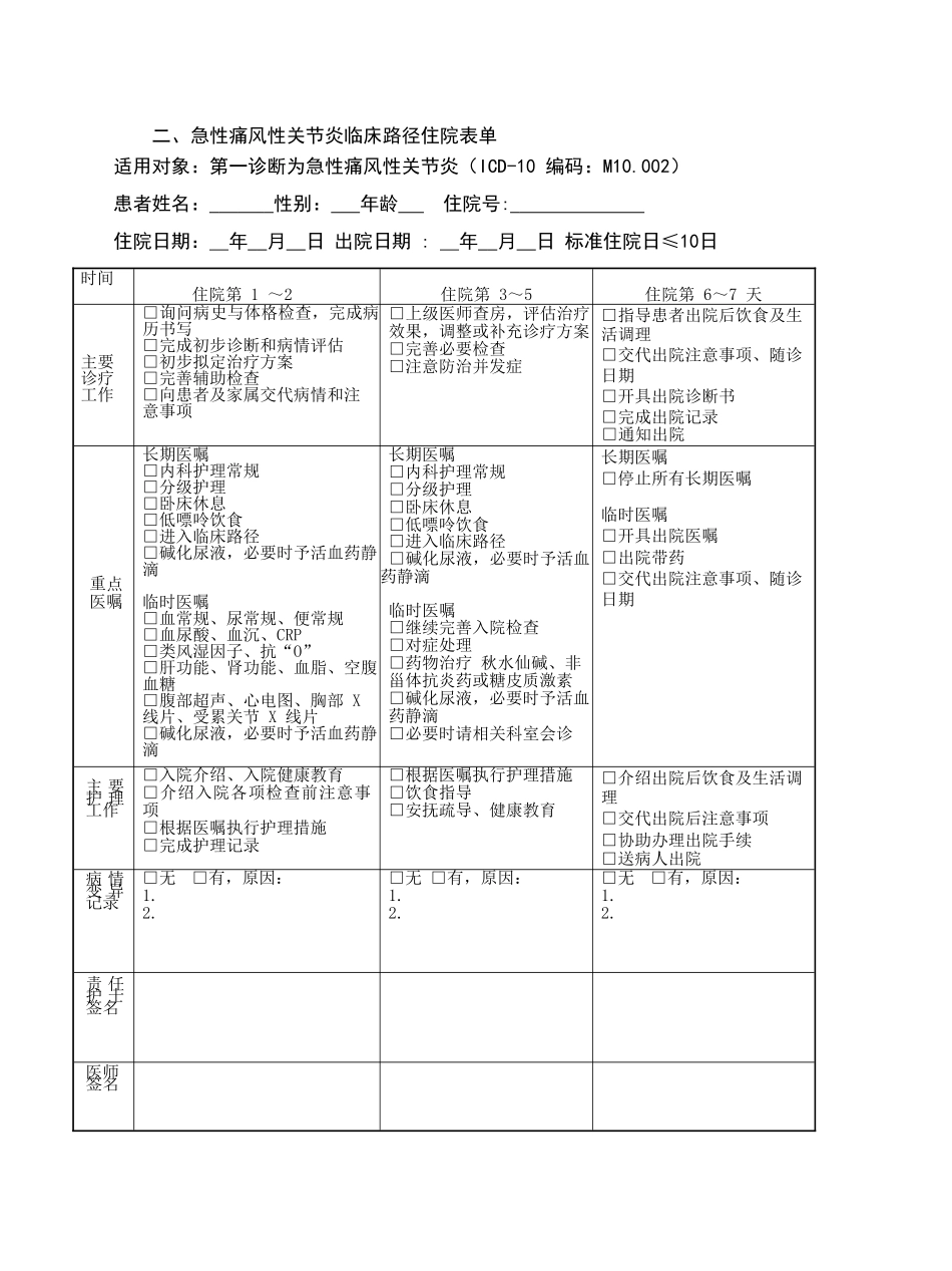 痛风临床路径表单_第1页