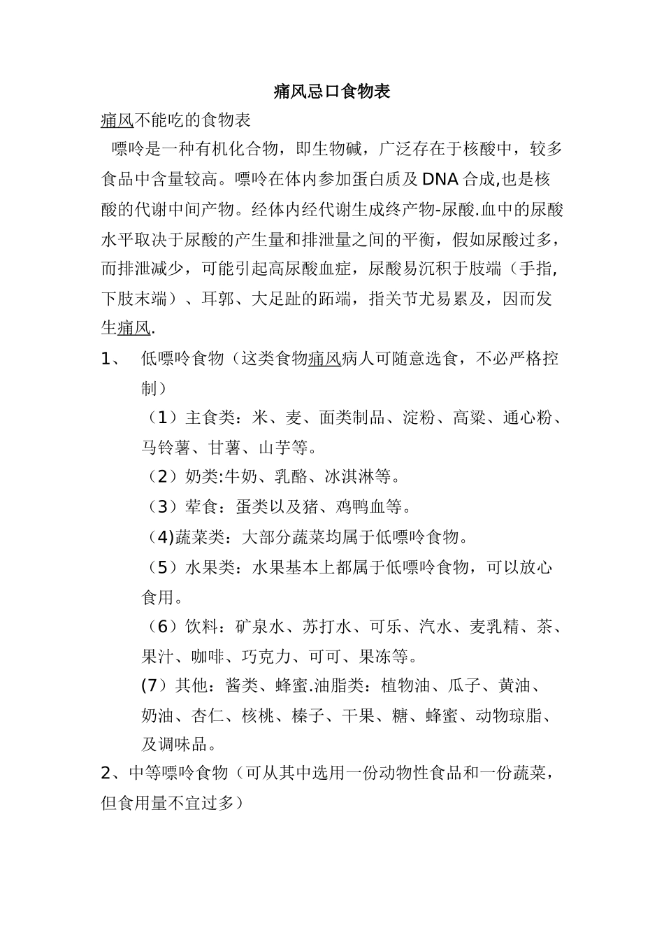 痛风忌口食物表_第1页