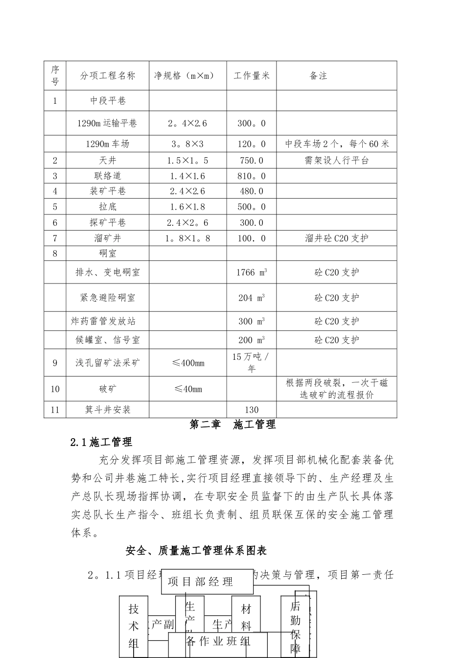 白石泉矿山工程施工组织设计_第3页