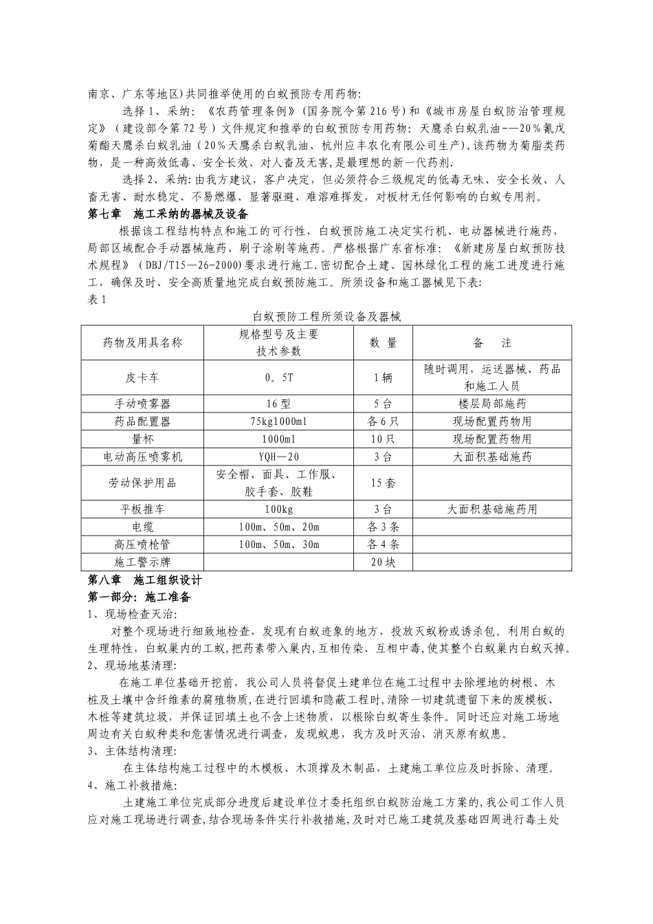 白蚁防治组织施工方案_第2页