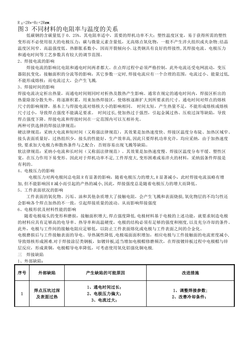 白车身焊点缺陷分析及质量改进_第2页