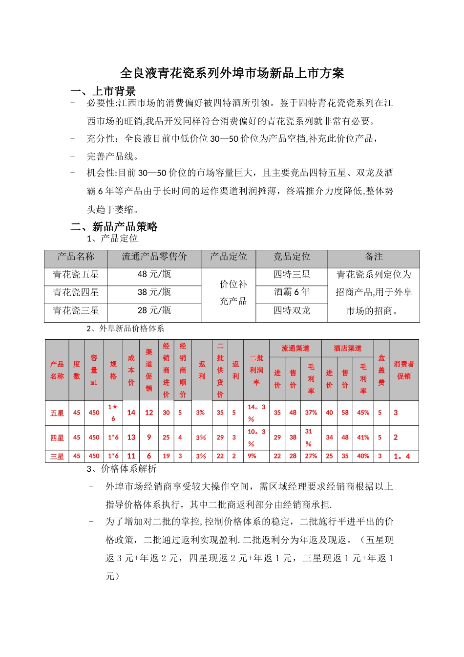 白酒产品上市方案_第1页