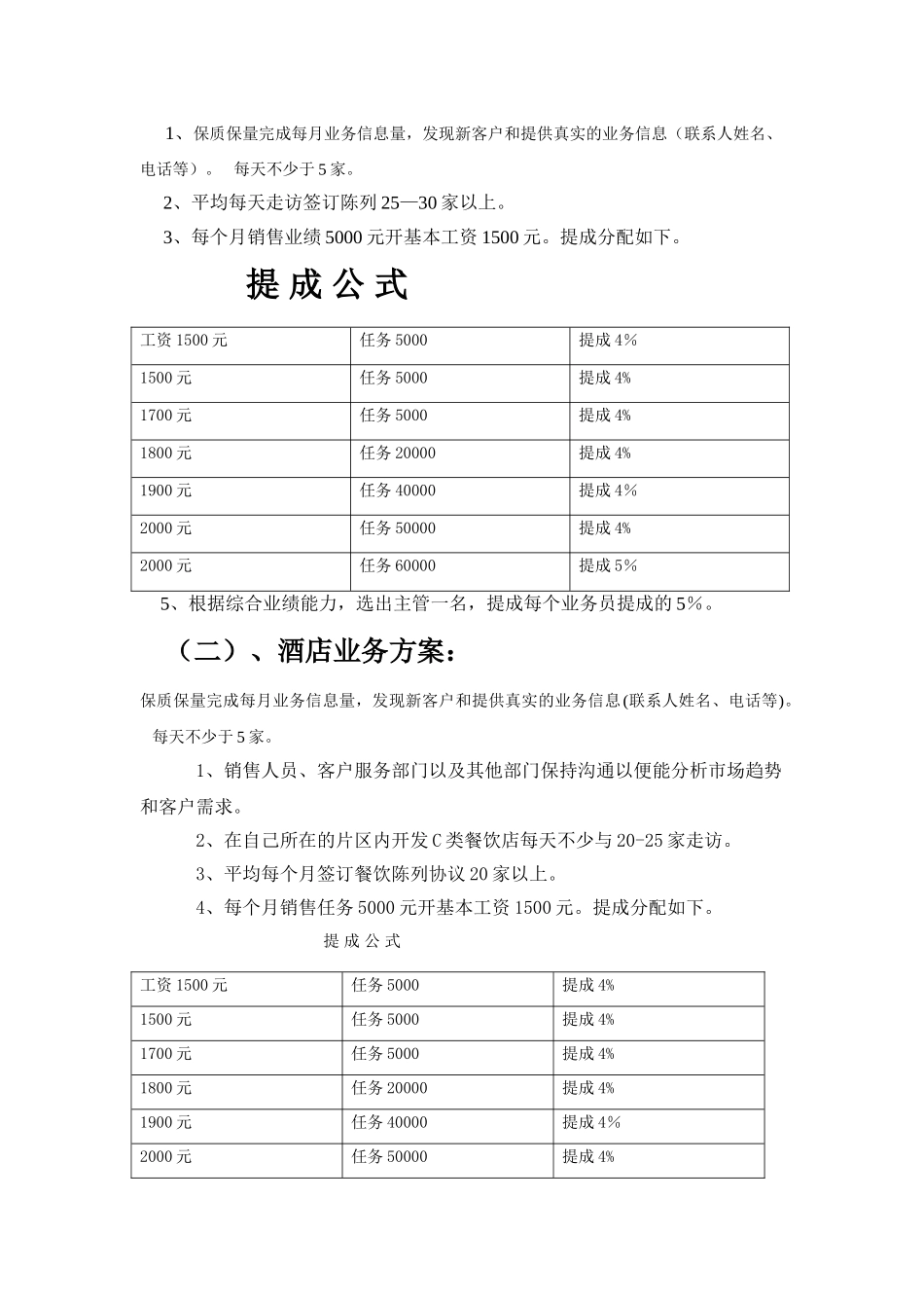 白酒企业业务销售提成方案1_第2页