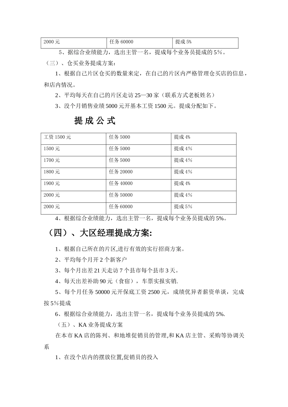 白酒企业业务销售提成方案1_第3页