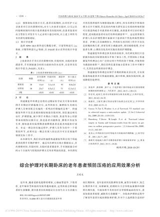 综合护理对长期卧床的老年患者预防压疮的应用效果分析