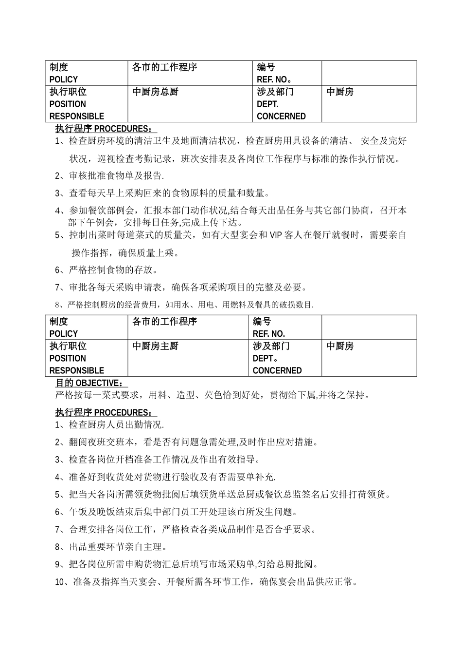 白金五星级酒店餐饮部员工操作手册中餐厨房_第1页