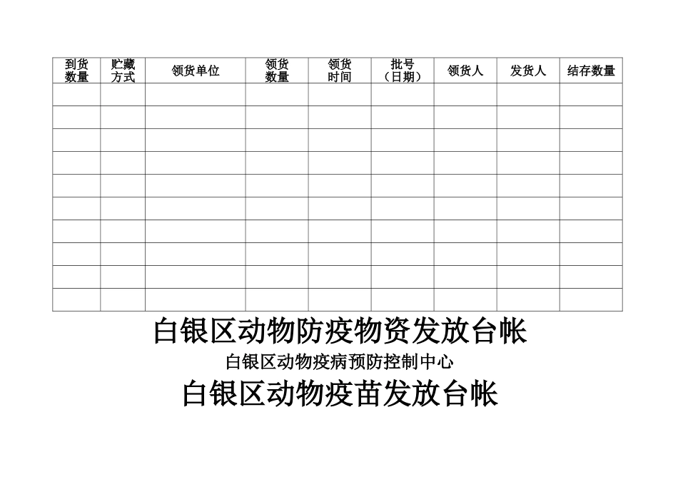 白银区动物疫病预防控制中心防疫物资接收登记表_第2页