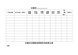 白银区动物疫病预防控制中心防疫物资接收登记表