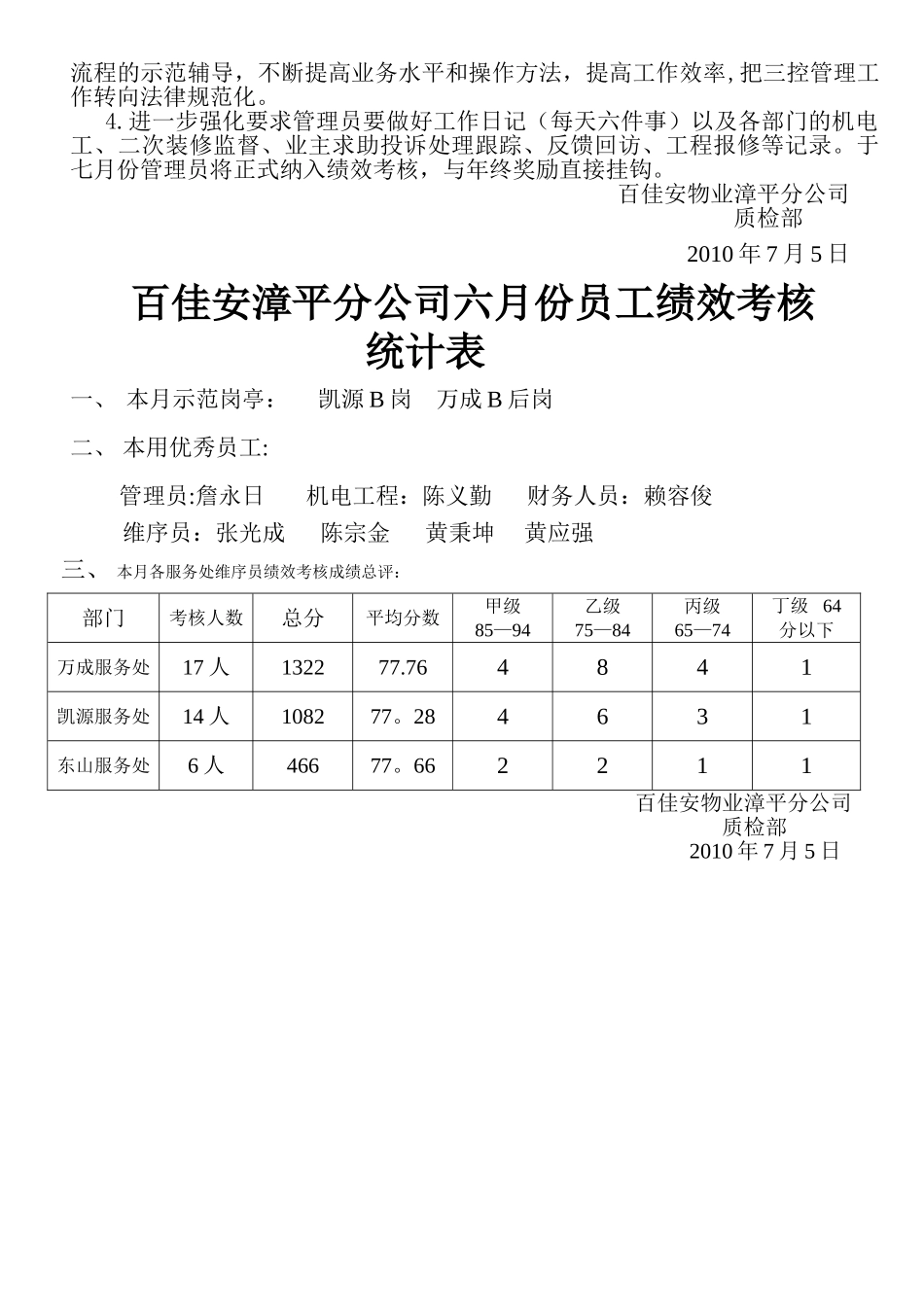 百佳安物业公司漳平分公司绩效考核半年工作小结_第3页