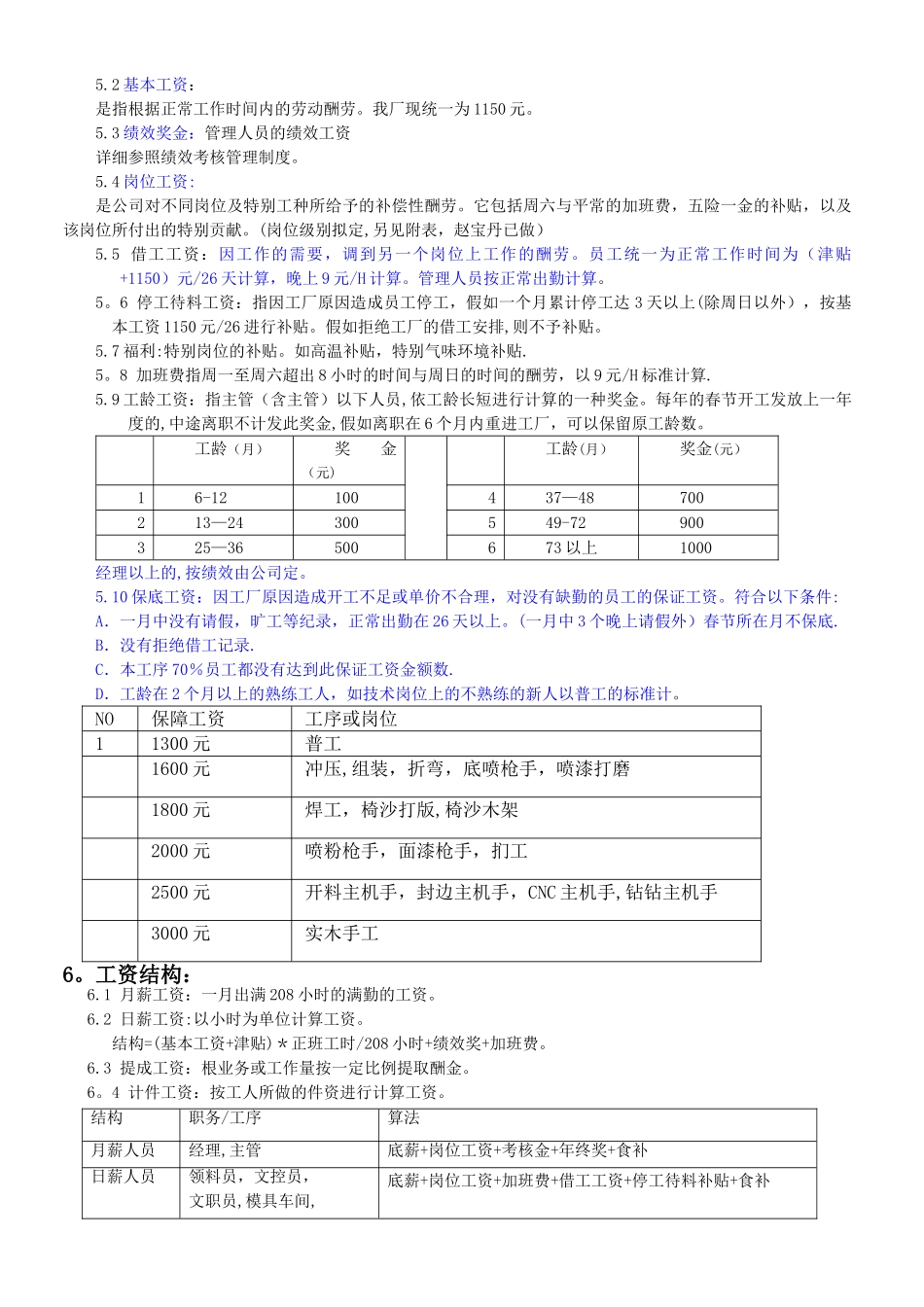 百利文仪公司薪酬管理制度_第2页
