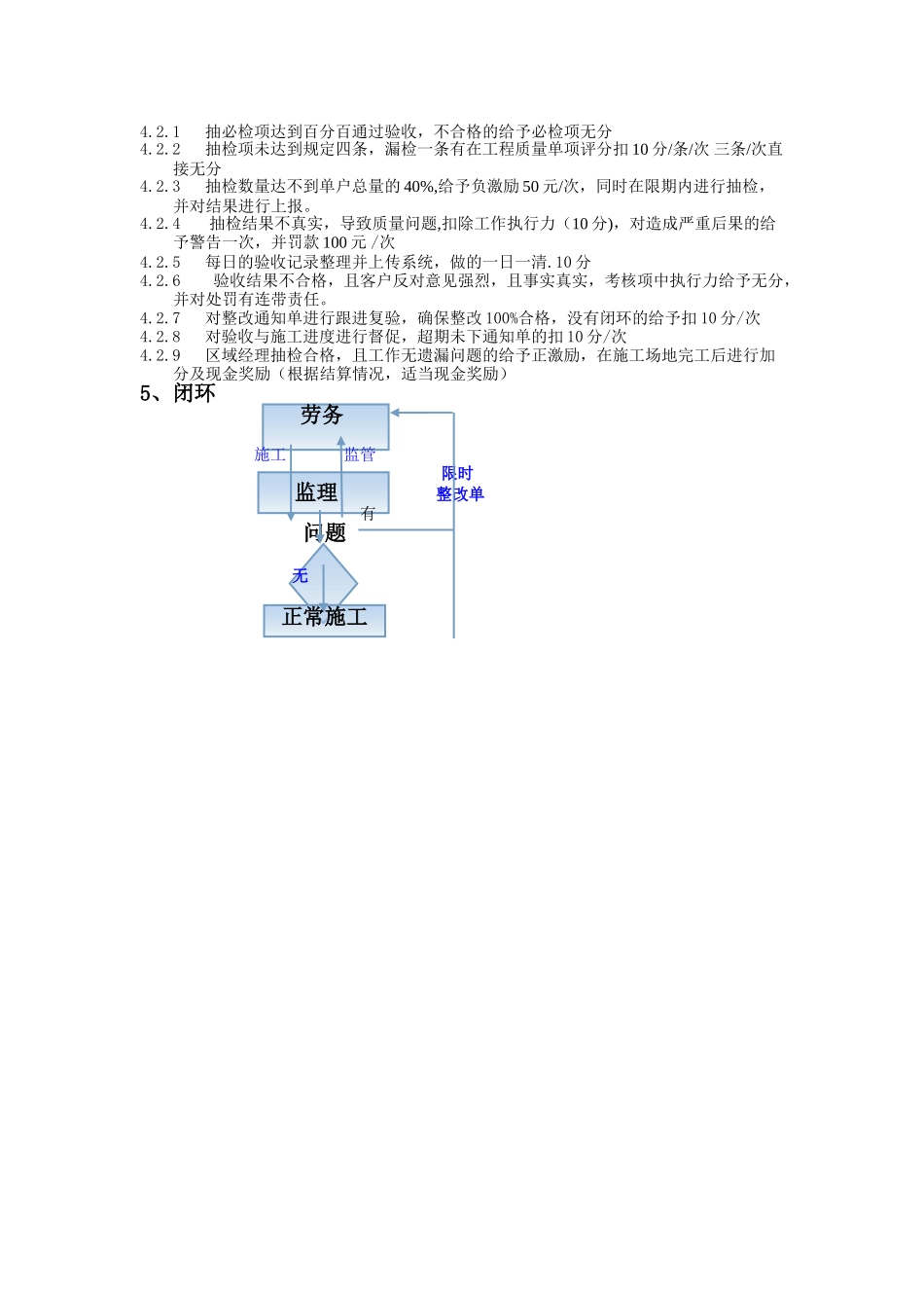 百变加--房屋精细保洁验收管理1.0_第3页