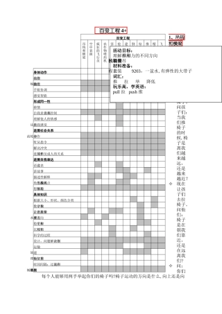百变工程教参0520