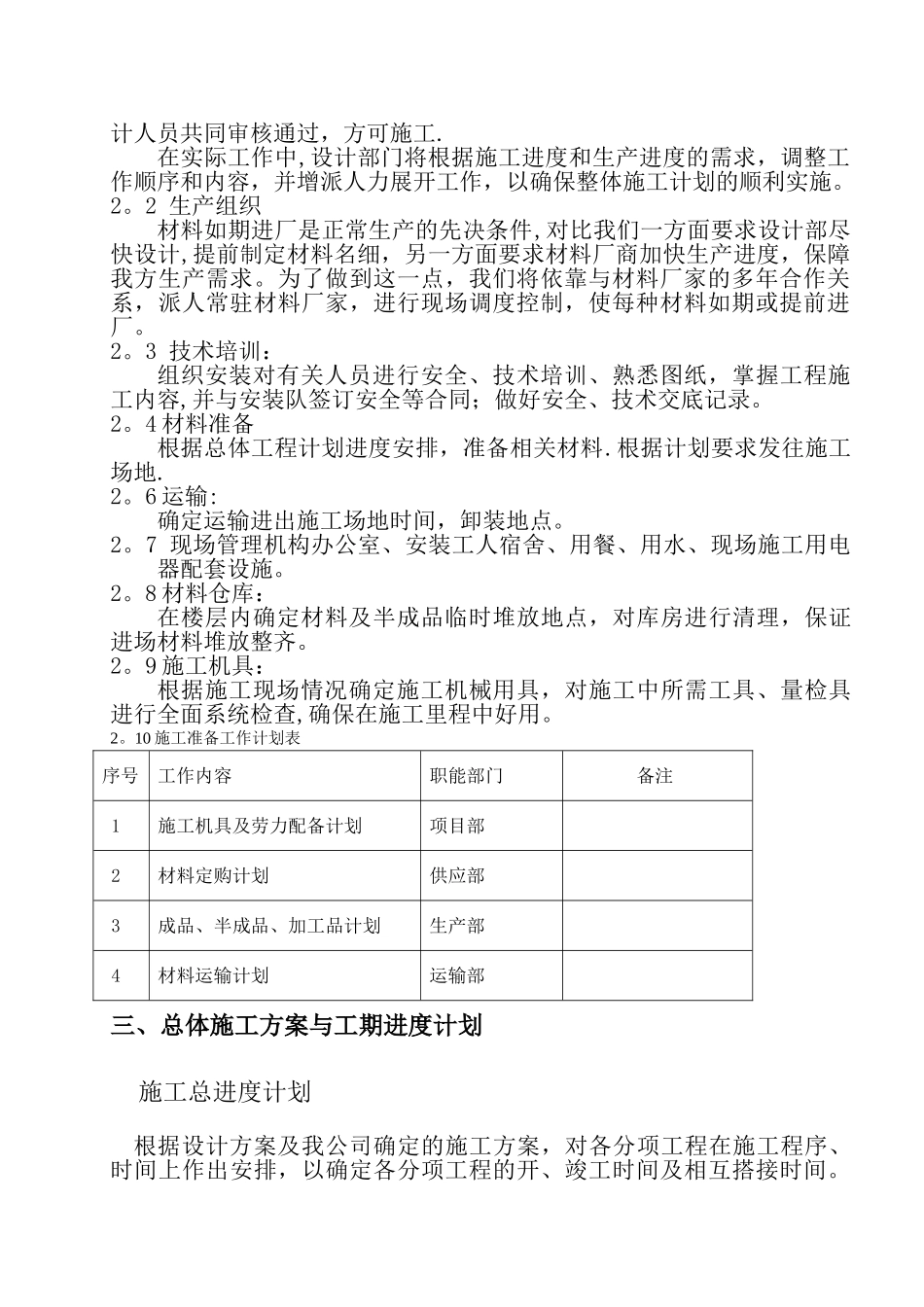 百叶窗施工工艺方案-组织设计_第2页