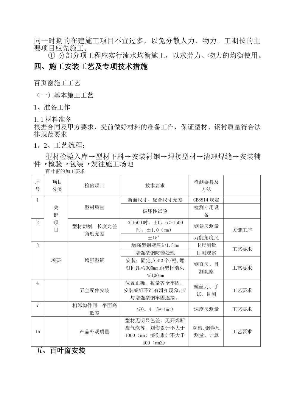 百叶窗施工工艺方案-组织设计_第3页