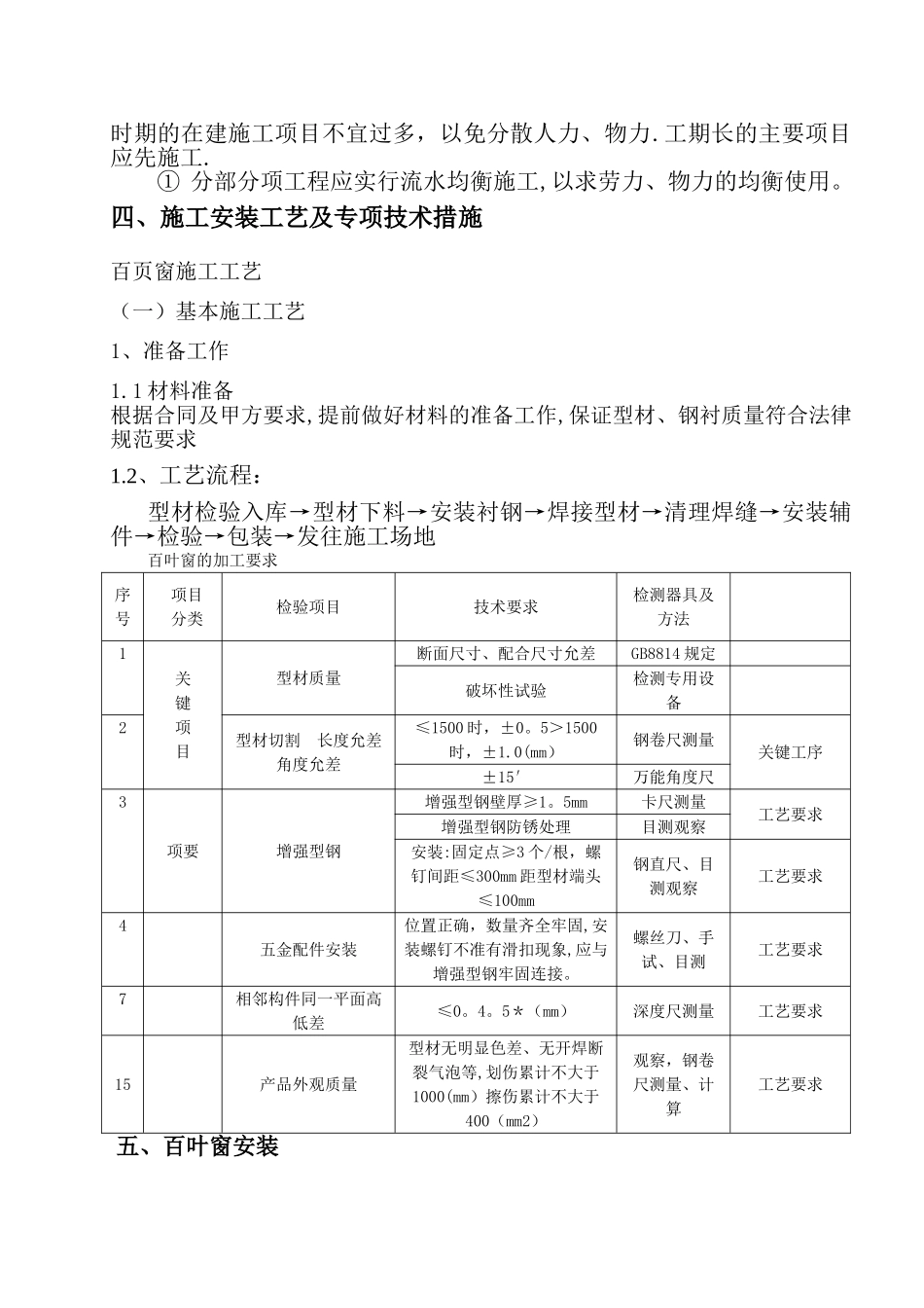 百叶窗施工组织设计方案_第3页