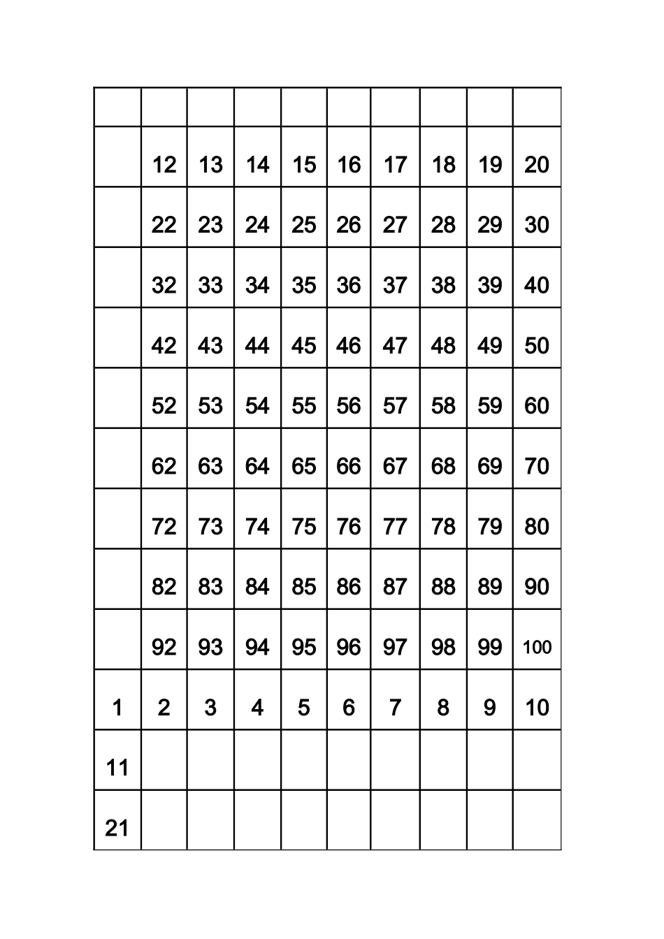 百数表表格制作_第1页