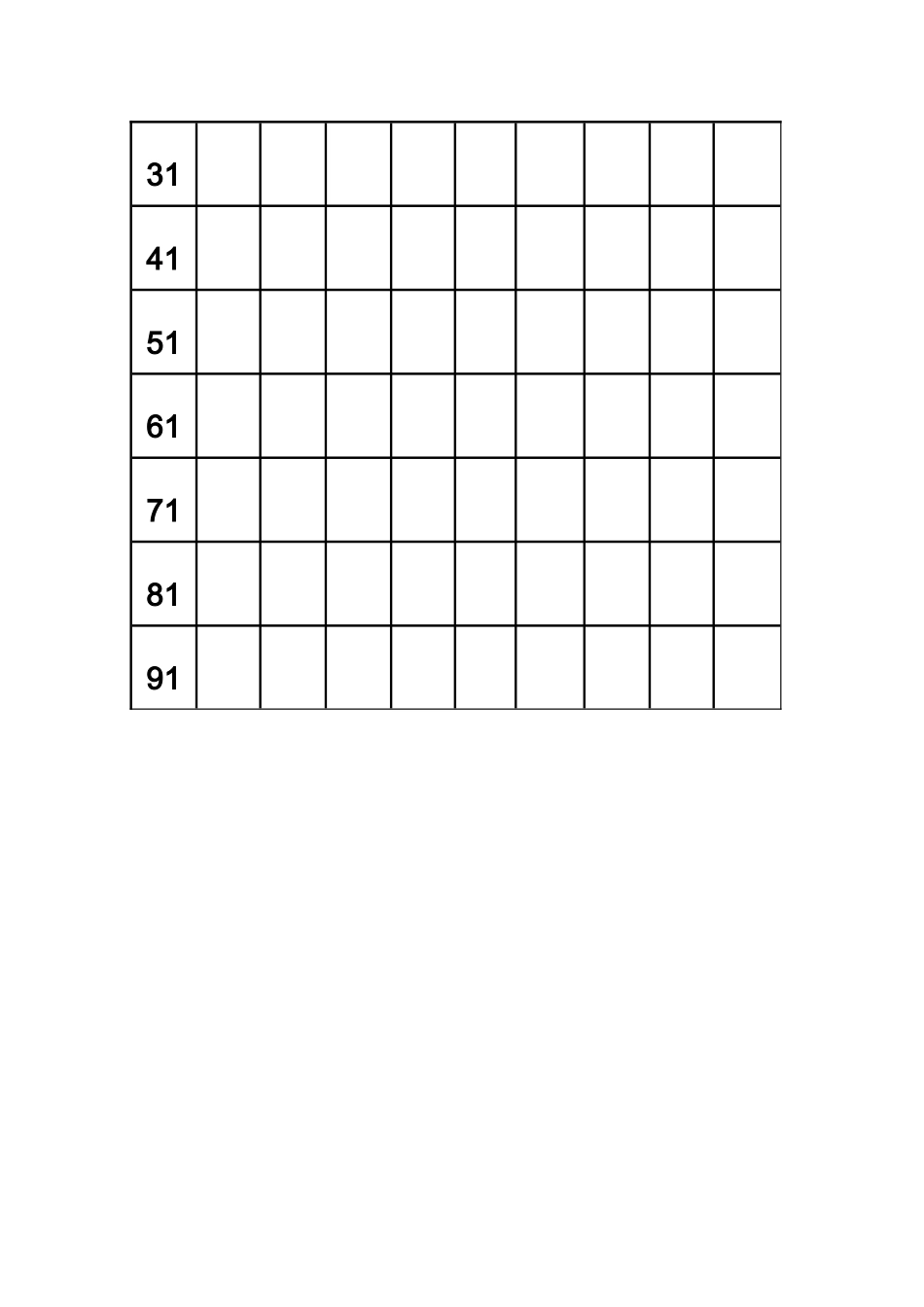 百数表表格制作_第2页