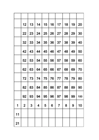 百数表表格制作