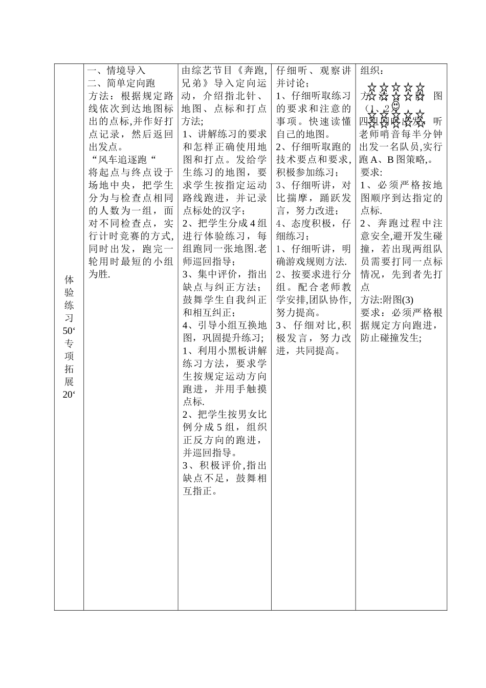 百米定向教案_第2页