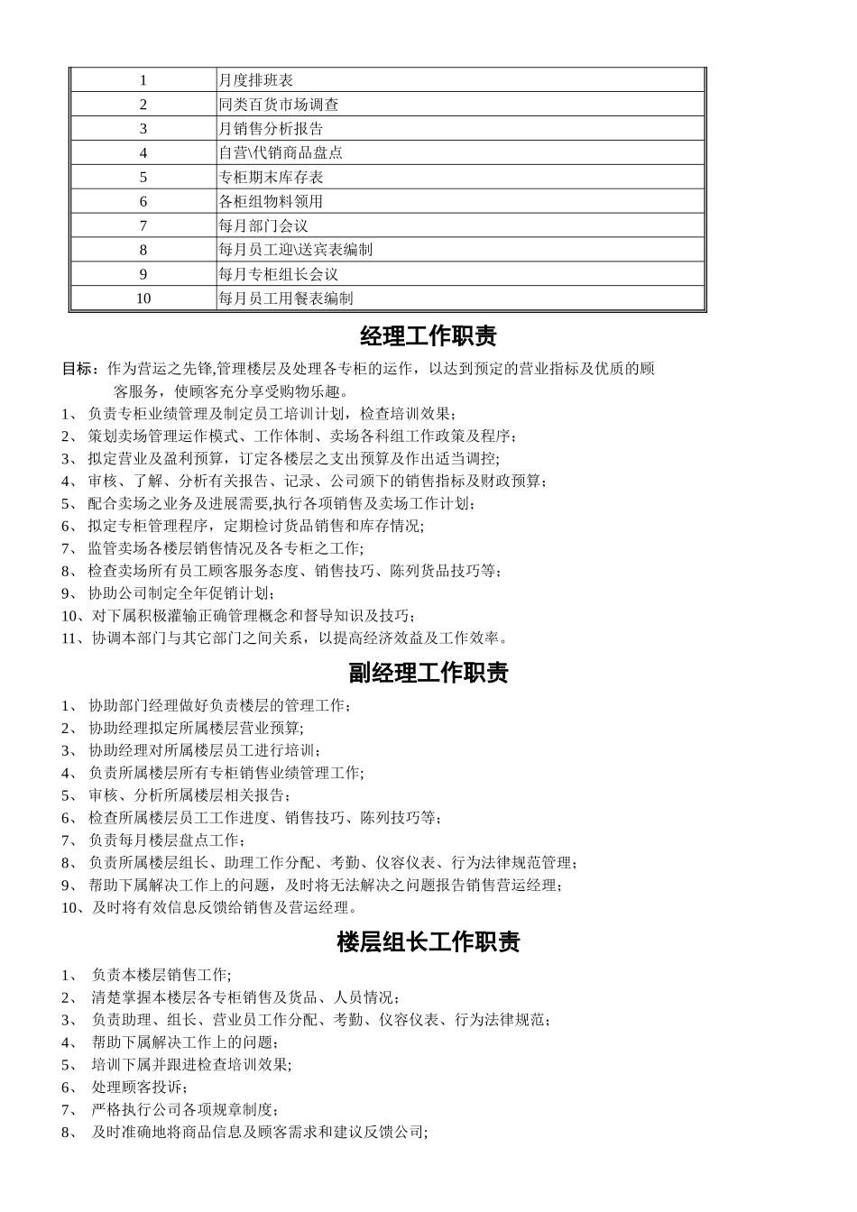 百货公司制度流程规范_第3页