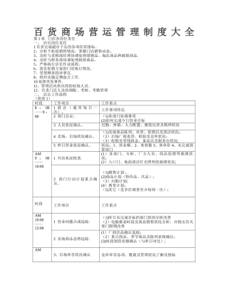 百货商场营运管理-培训