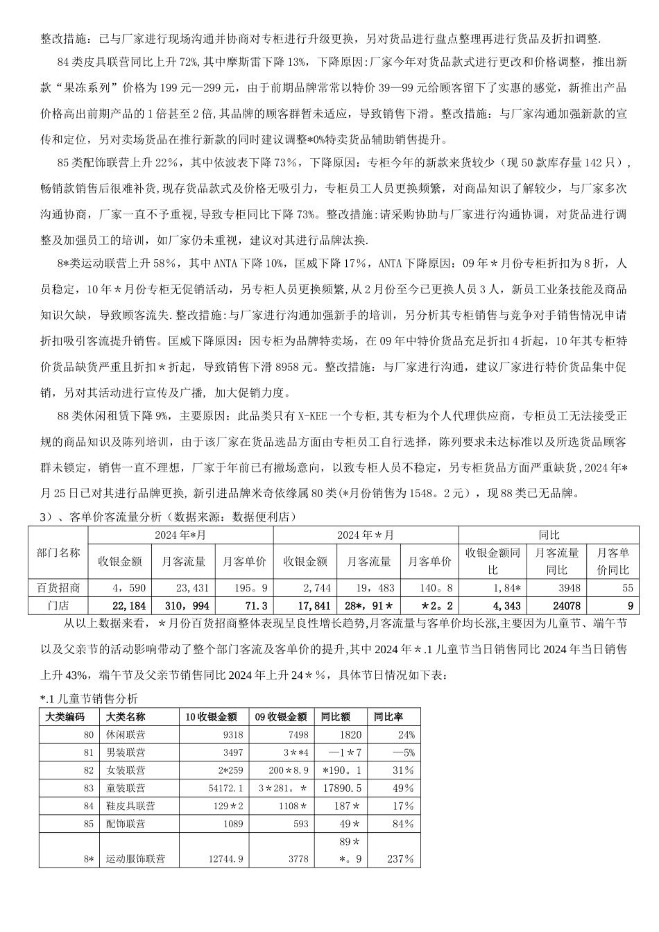 百货部月度销售分析_第3页
