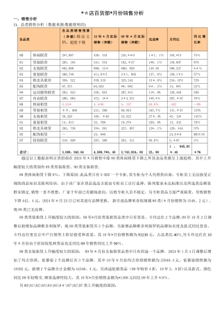 百货部月度销售分析