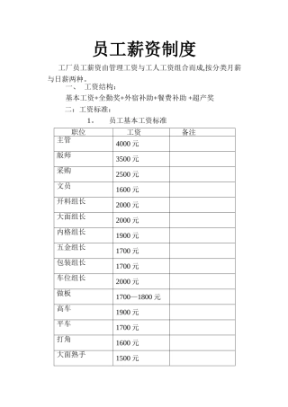 皮具工厂薪资制度
