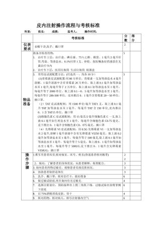 皮内注射操作流程与考核标准