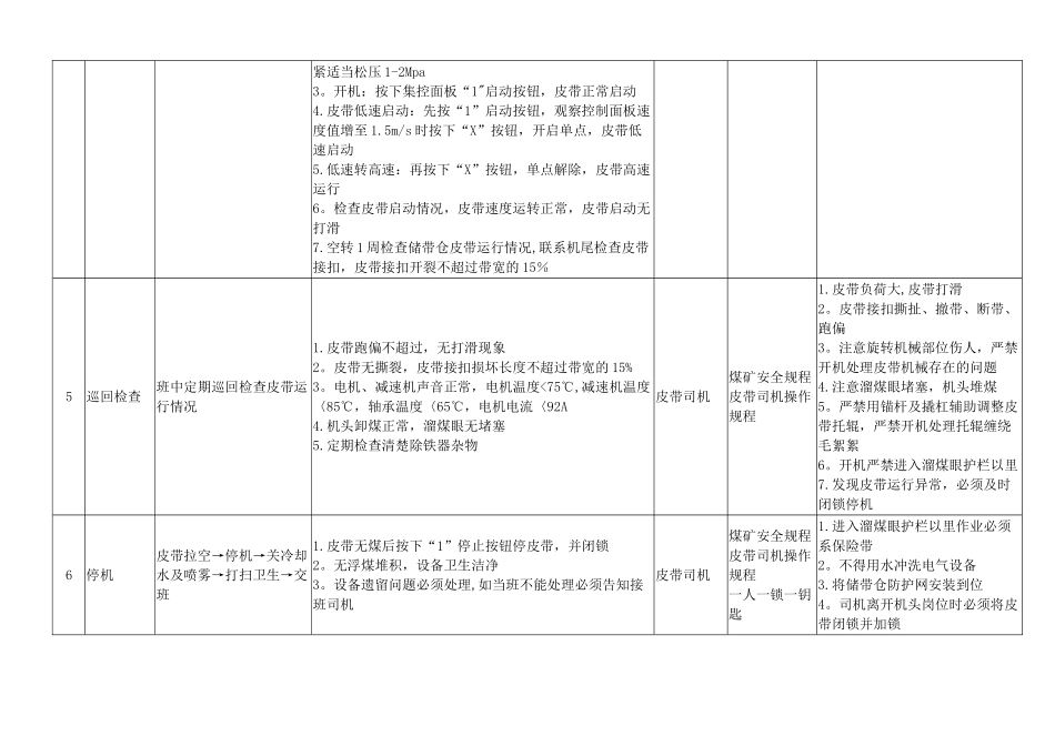 皮带司机标准作业流程_第3页