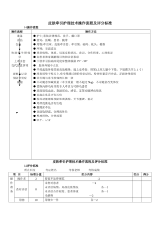皮肤牵引护理技术操作流程及评分标准
