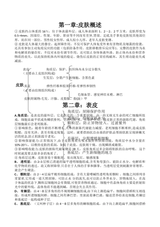 皮肤管理基础知识