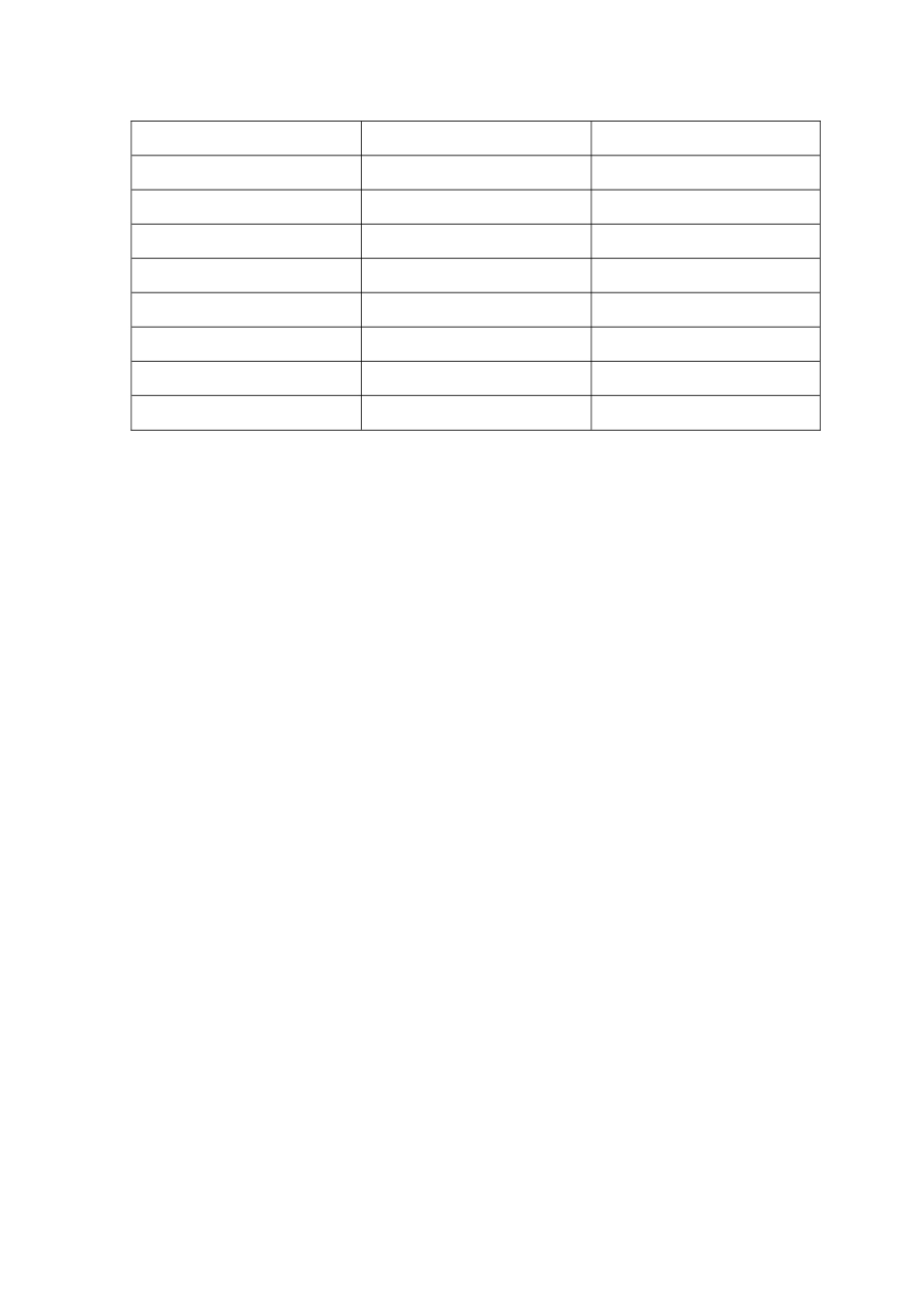 益禾堂规章制度-二_第3页