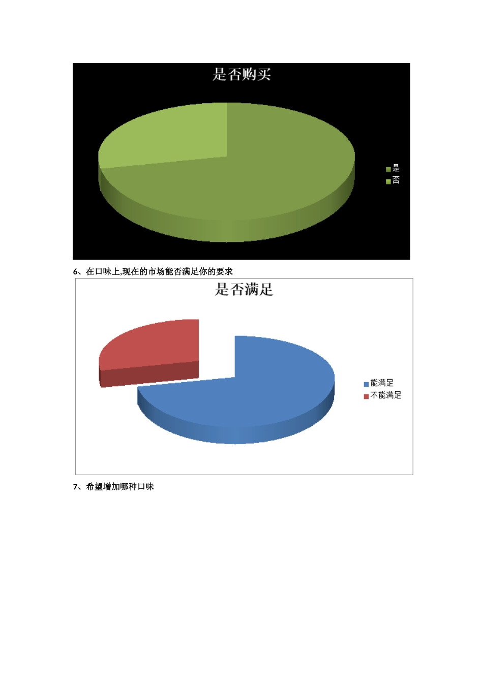 益达口香糖问卷调查统计表_第3页