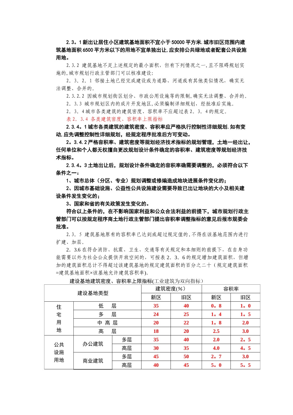 盐城市实施《江苏省城市规划管理技术规定》细则_第2页