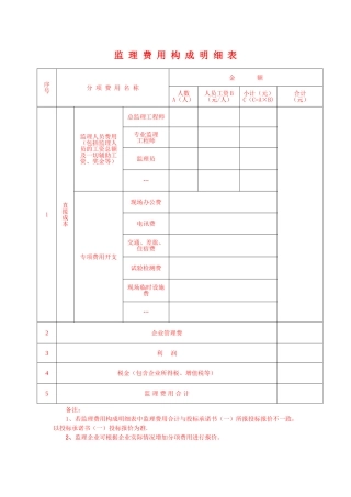 监-理-费-用-构-成-明-细-表