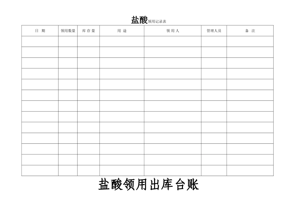 盐酸领用记录表_第1页