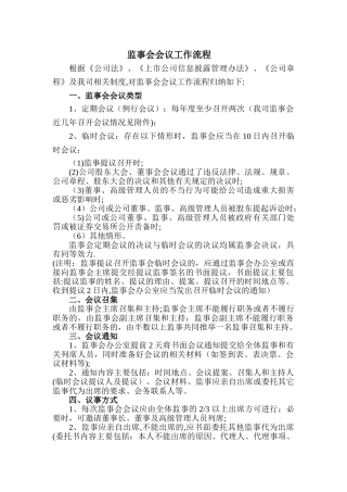 监事会会议工作流程