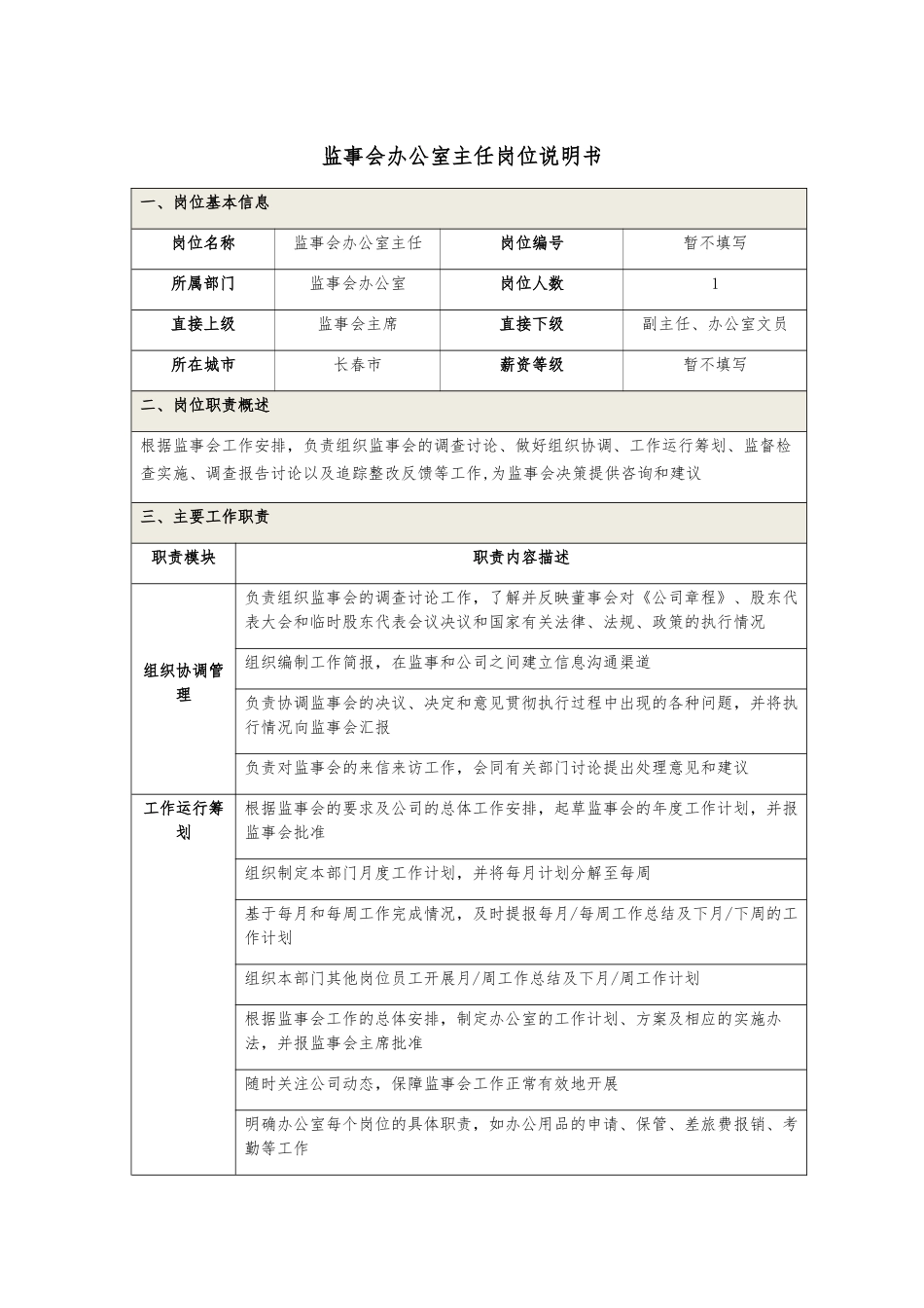 监事会办公室岗位职责_第1页