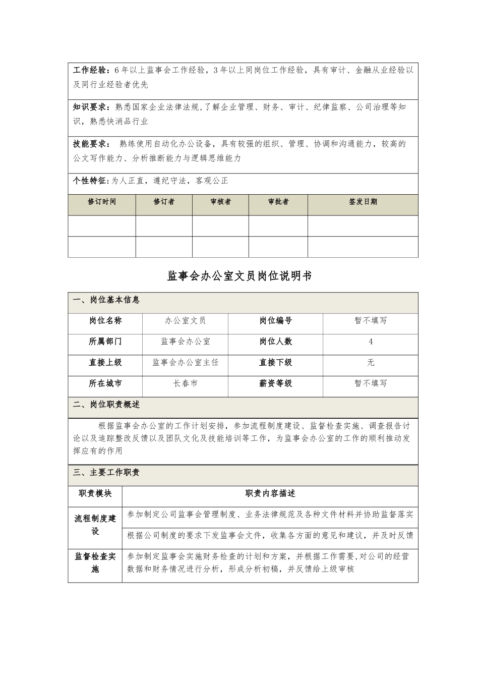 监事会办公室岗位职责_第3页