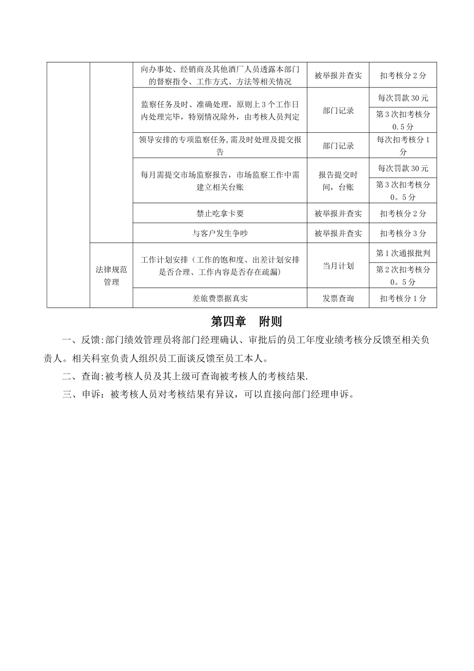 监察专员管理办法_第3页