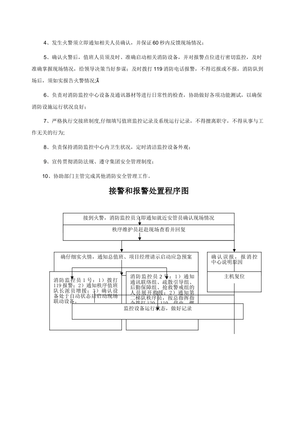 监控中心上墙制度模板_第2页