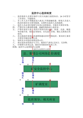 监控中心管理制度(修改后)