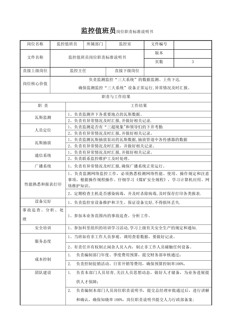 监控值班员岗位职责标准说明书_第1页